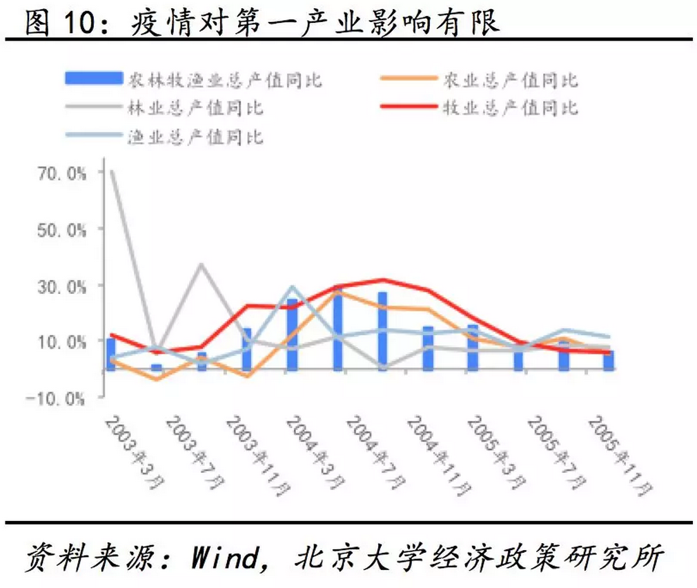加拿大pc28预测(中国)官方网站