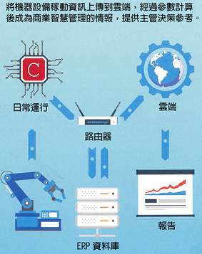 加拿大pc28预测(中国)官方网站
