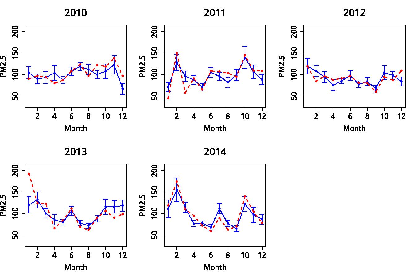 加拿大pc28预测(中国)官方网站