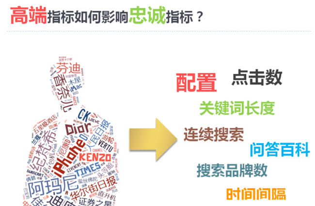 加拿大pc28预测(中国)官方网站