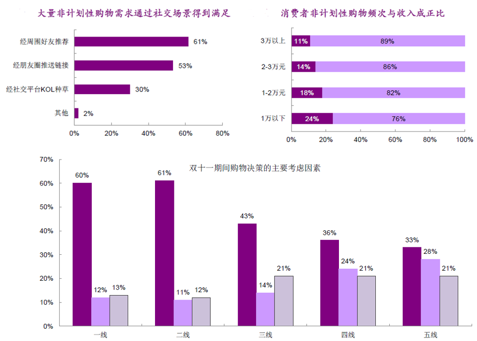 加拿大pc28预测(中国)官方网站