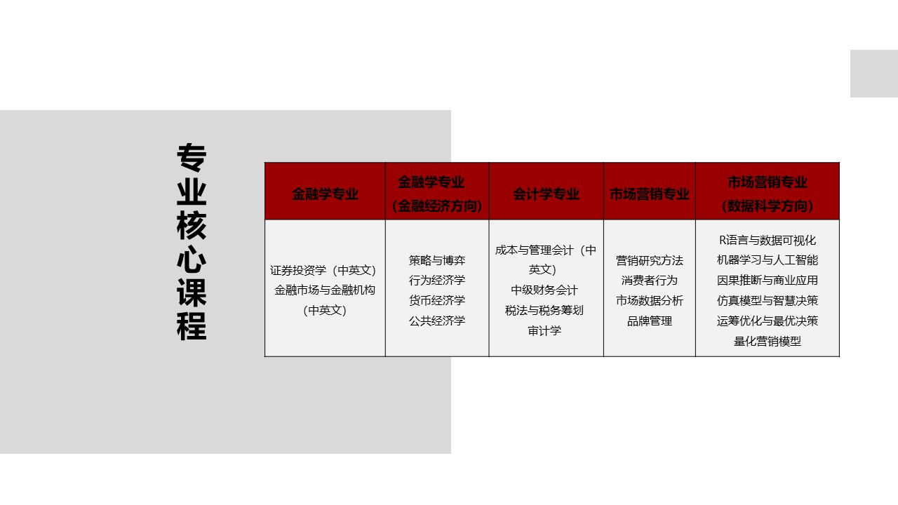 加拿大pc28预测(中国)官方网站