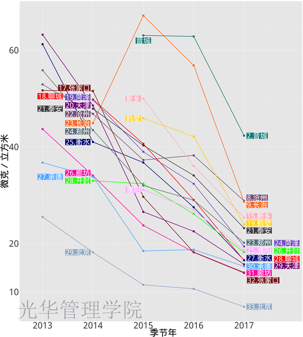 加拿大pc28预测(中国)官方网站