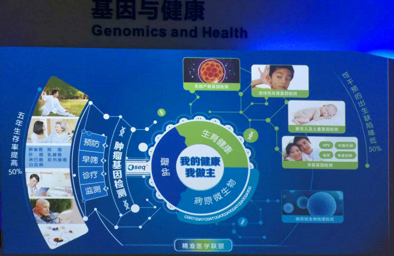 加拿大pc28预测(中国)官方网站