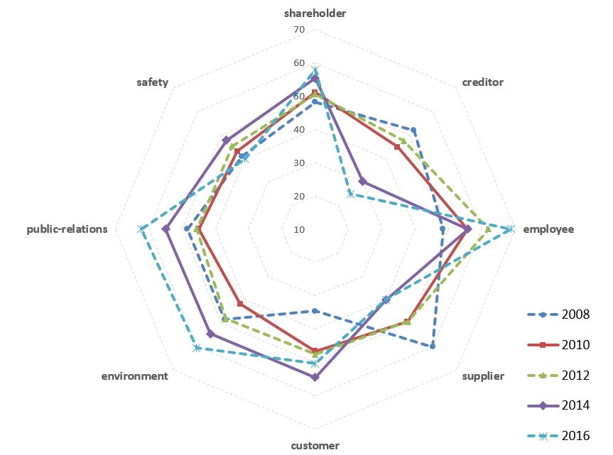 加拿大pc28预测(中国)官方网站
