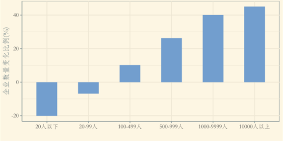 图片包括 游戏机形貌已自动天生