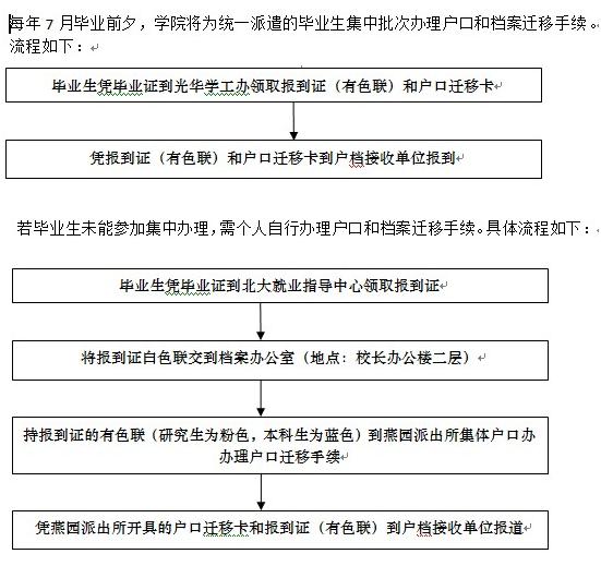 加拿大pc28预测(中国)官方网站