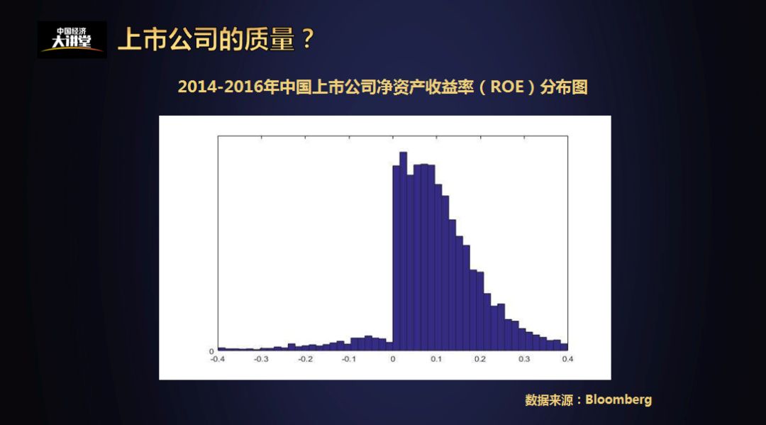 加拿大pc28预测(中国)官方网站