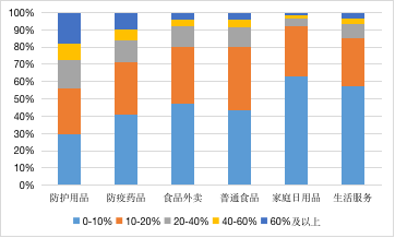 加拿大pc28预测(中国)官方网站