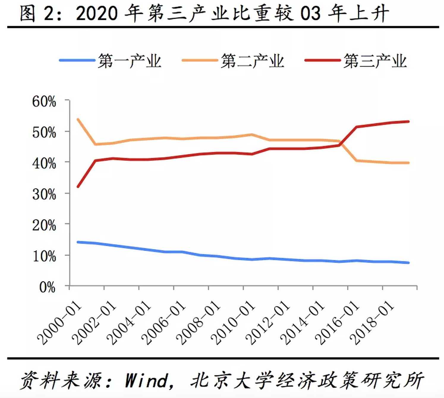 加拿大pc28预测(中国)官方网站
