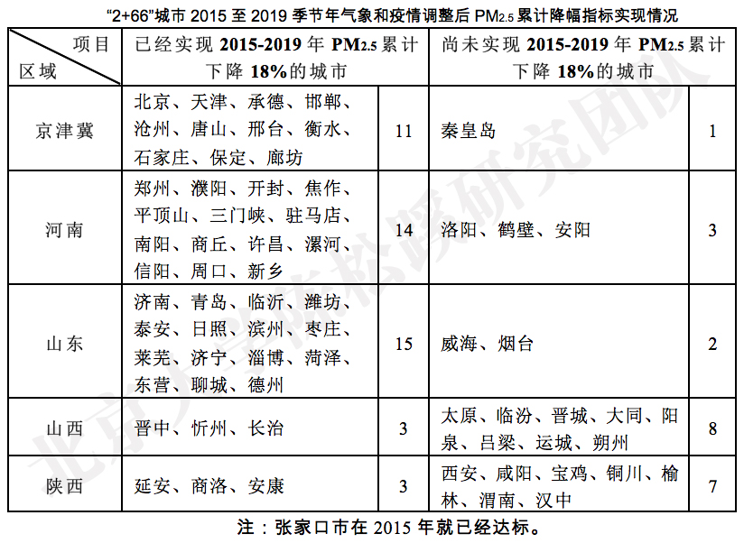 加拿大pc28预测(中国)官方网站