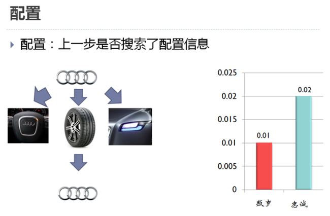 加拿大pc28预测(中国)官方网站