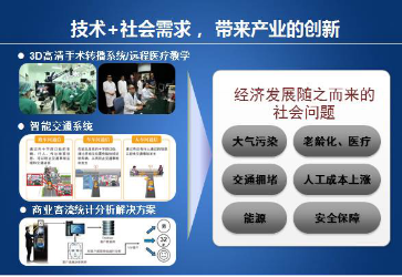 加拿大pc28预测(中国)官方网站