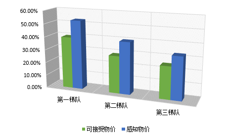 加拿大pc28预测(中国)官方网站