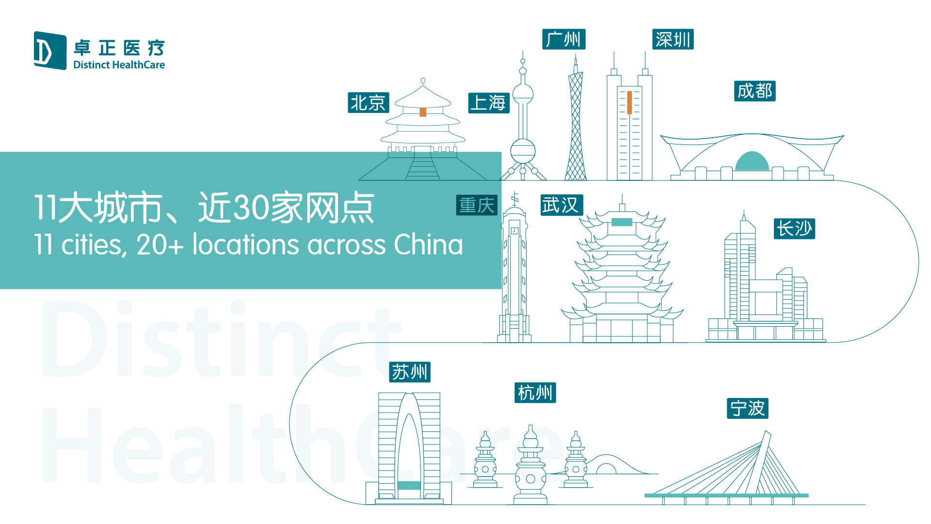 加拿大pc28预测(中国)官方网站