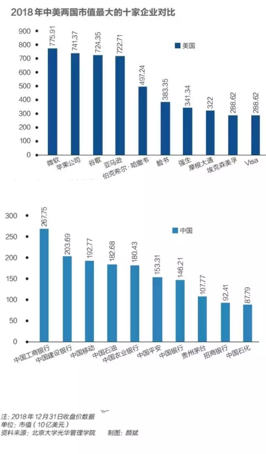 加拿大pc28预测(中国)官方网站