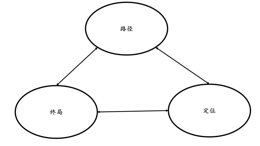 加拿大pc28预测(中国)官方网站