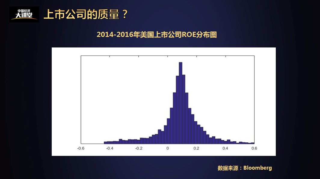 加拿大pc28预测(中国)官方网站