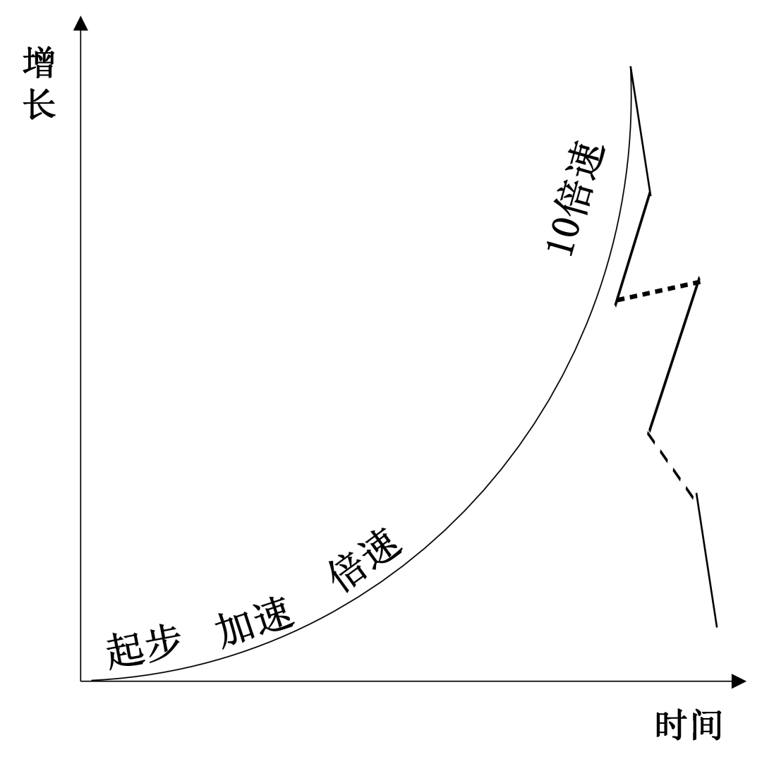 C8865D41AD22B3CB914B39A0593_CDC109A5_D20C