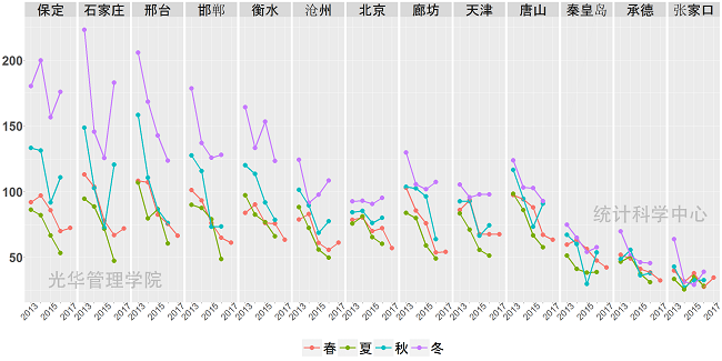 加拿大pc28预测(中国)官方网站