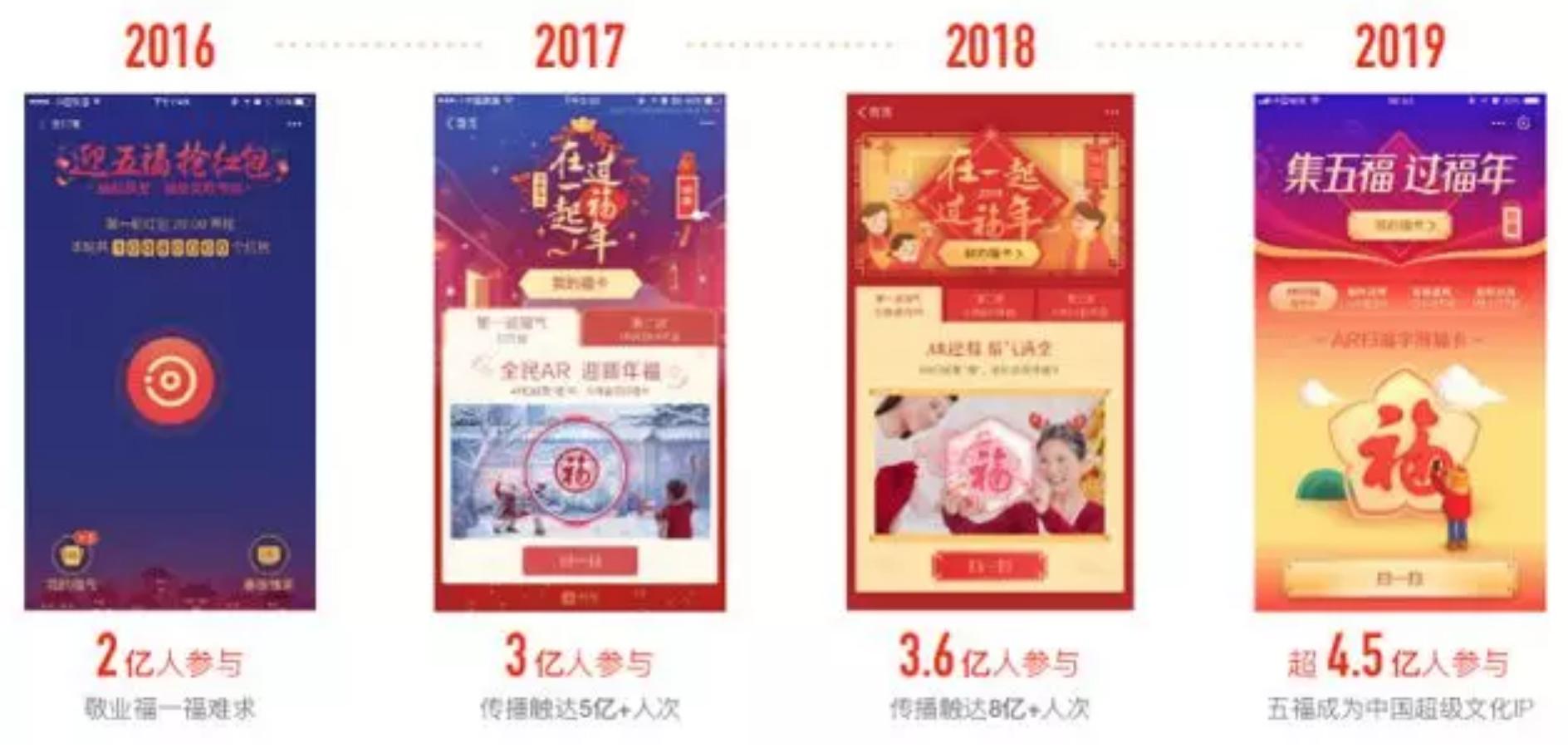 加拿大pc28预测(中国)官方网站