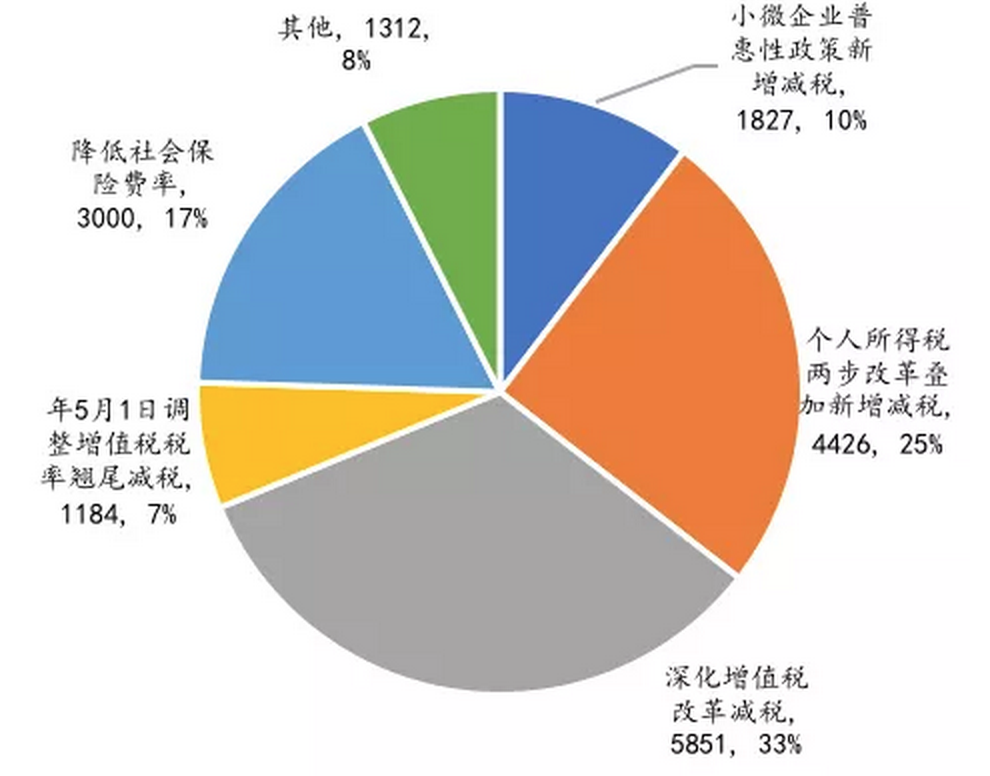 加拿大pc28预测(中国)官方网站