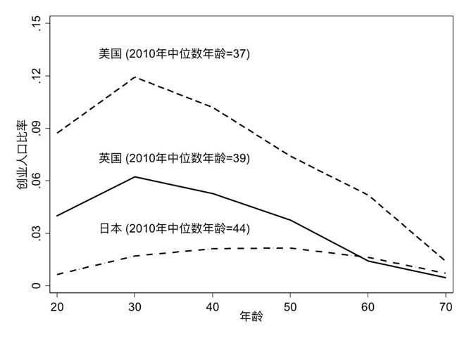 加拿大pc28预测(中国)官方网站