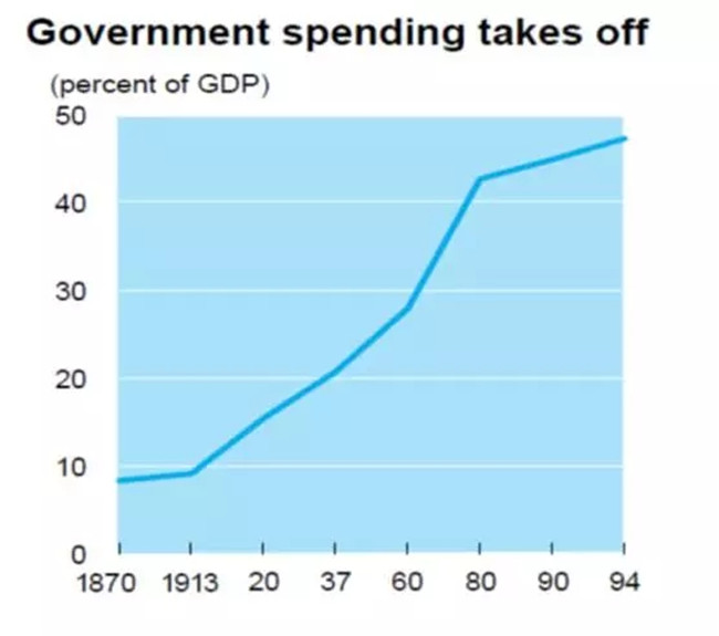 加拿大pc28预测(中国)官方网站