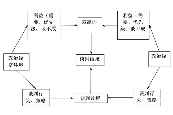 加拿大pc28预测(中国)官方网站