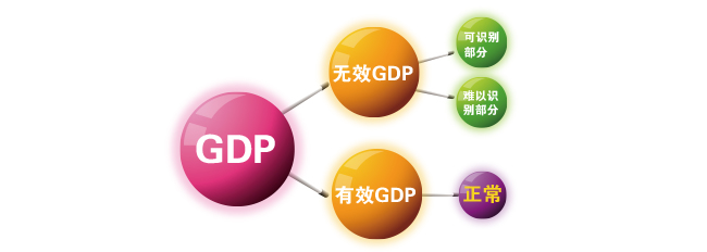 加拿大pc28预测(中国)官方网站