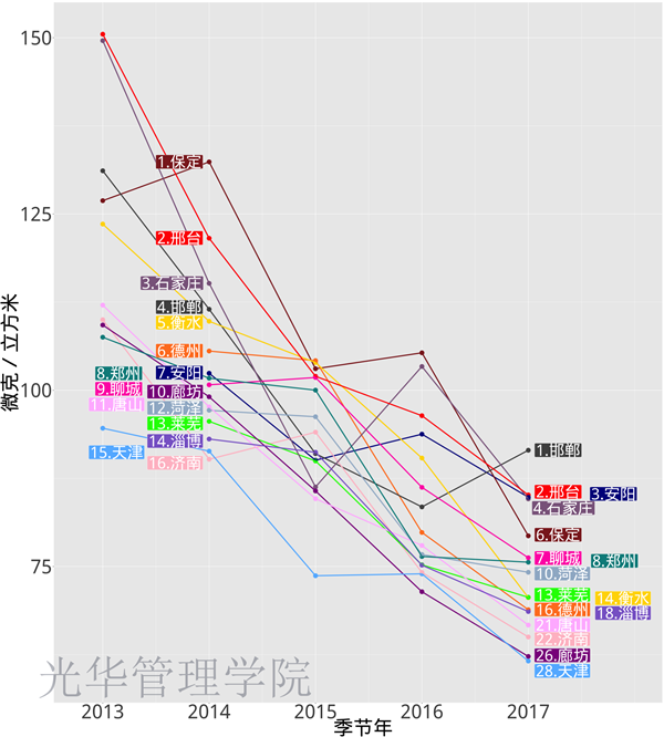 加拿大pc28预测(中国)官方网站