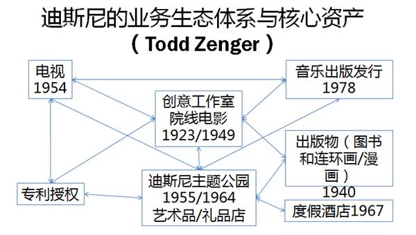 加拿大pc28预测(中国)官方网站