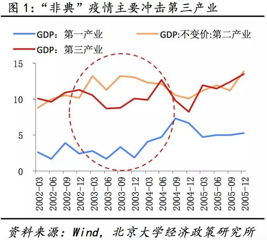 加拿大pc28预测(中国)官方网站