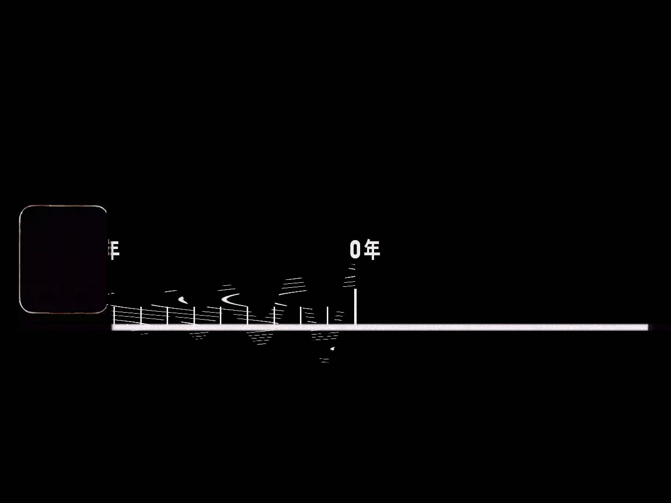 加拿大pc28预测(中国)官方网站