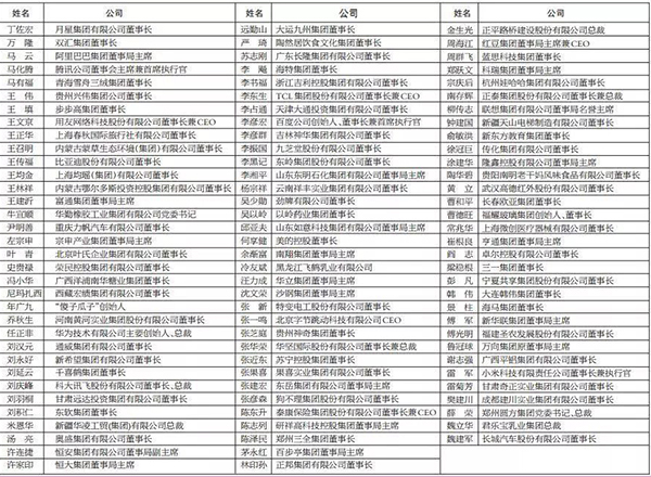 加拿大pc28预测(中国)官方网站