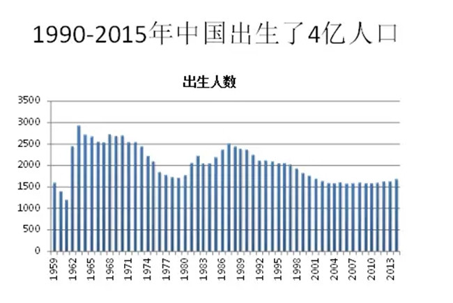 加拿大pc28预测(中国)官方网站