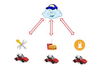 加拿大pc28预测(中国)官方网站