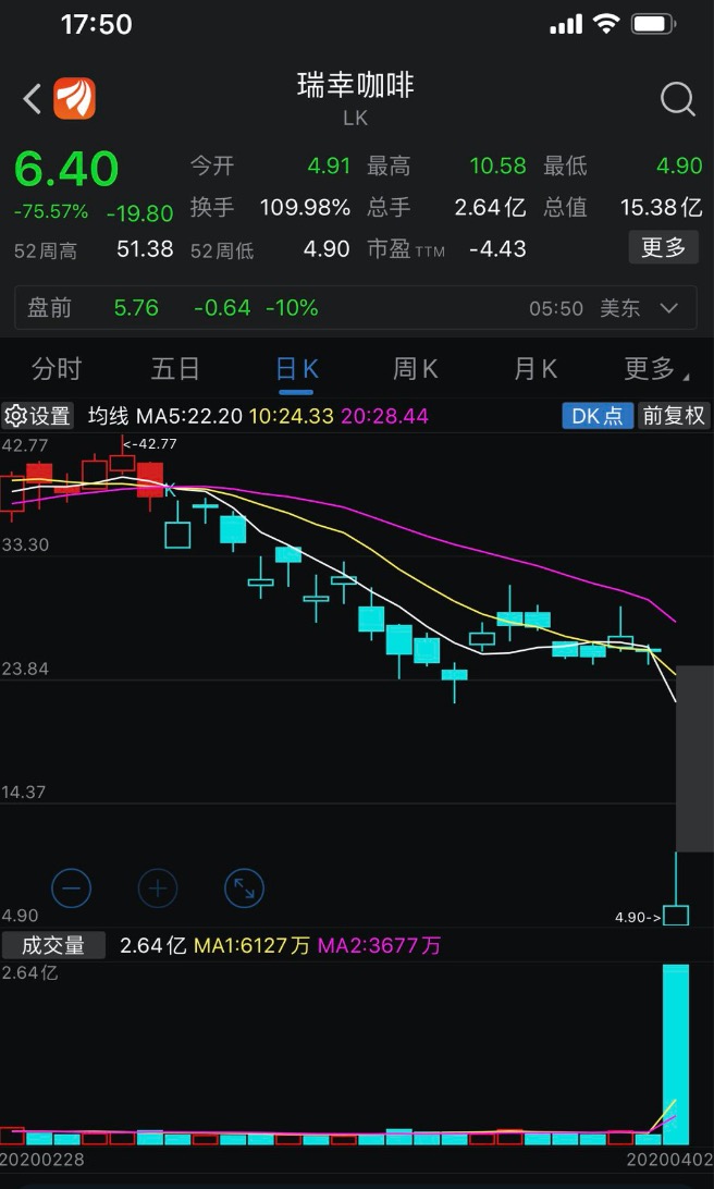 加拿大pc28预测(中国)官方网站