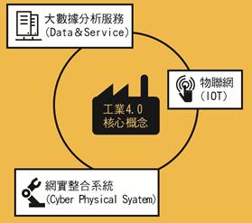 加拿大pc28预测(中国)官方网站