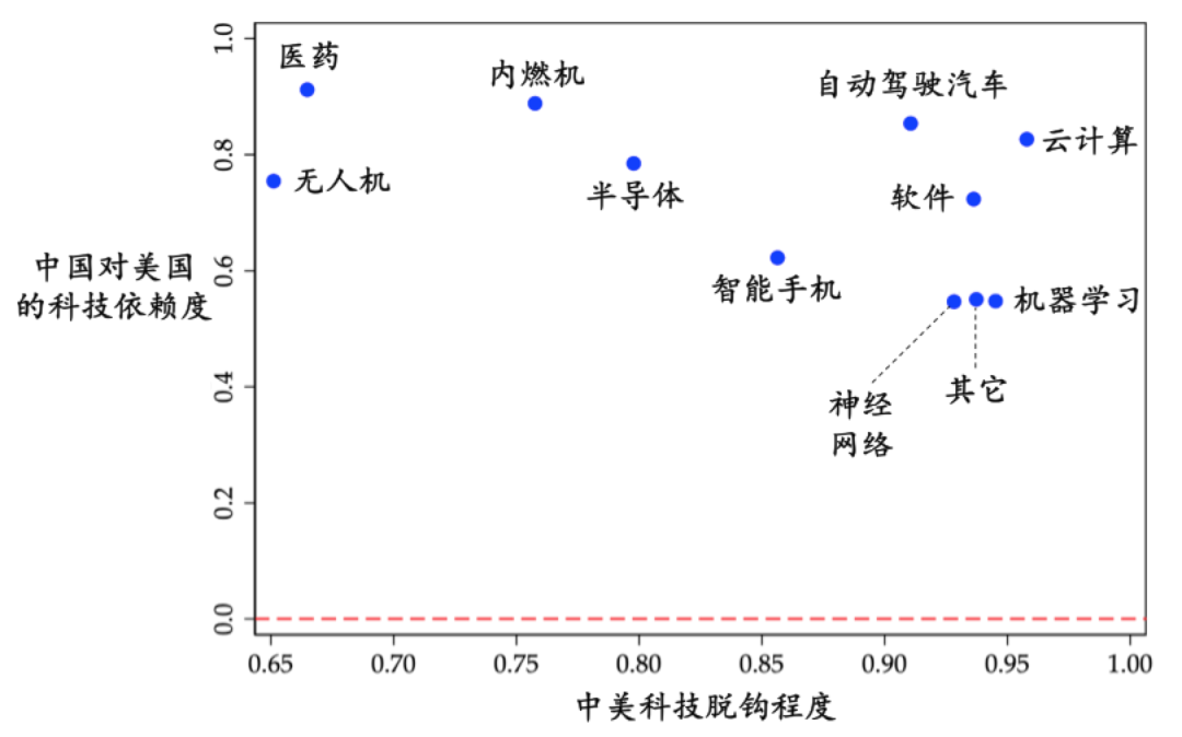 加拿大pc28预测(中国)官方网站