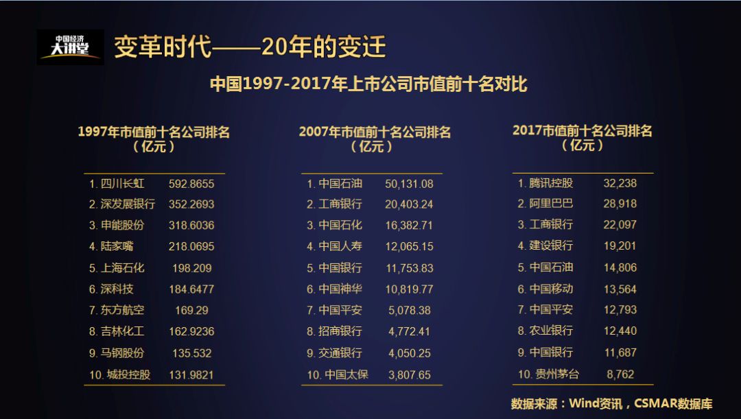 加拿大pc28预测(中国)官方网站