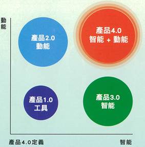 加拿大pc28预测(中国)官方网站