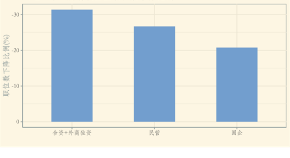 手机屏幕的截图形貌已自动天生