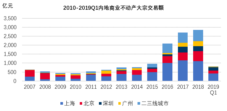 加拿大pc28预测(中国)官方网站