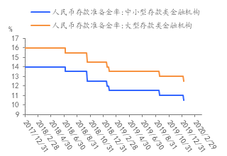 66A0CBE61DCDD61F81410F4EEC0_6B98396E_18CC