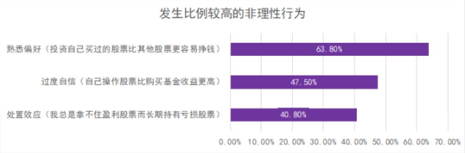 加拿大pc28预测(中国)官方网站