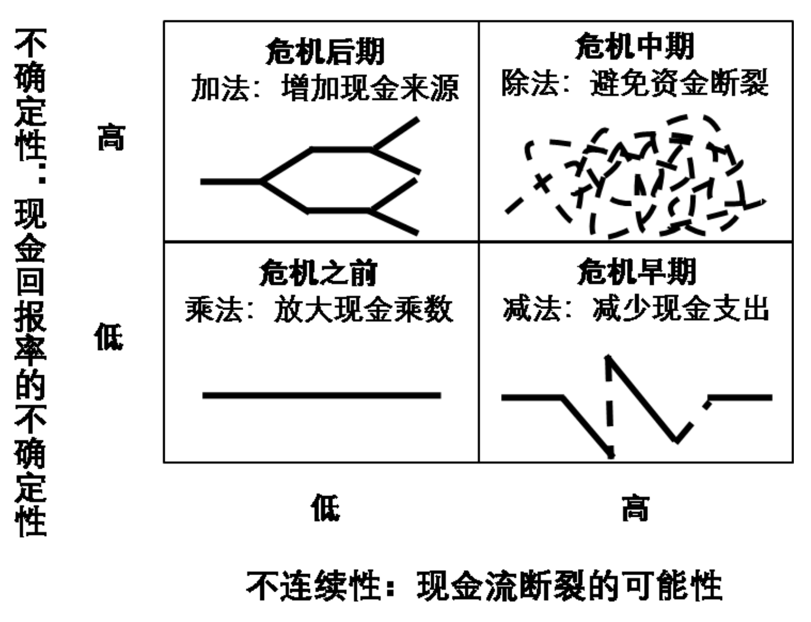 加拿大pc28预测(中国)官方网站