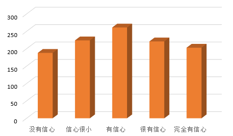 加拿大pc28预测(中国)官方网站