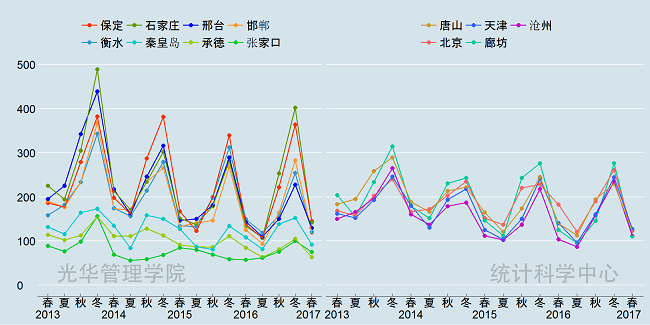 加拿大pc28预测(中国)官方网站