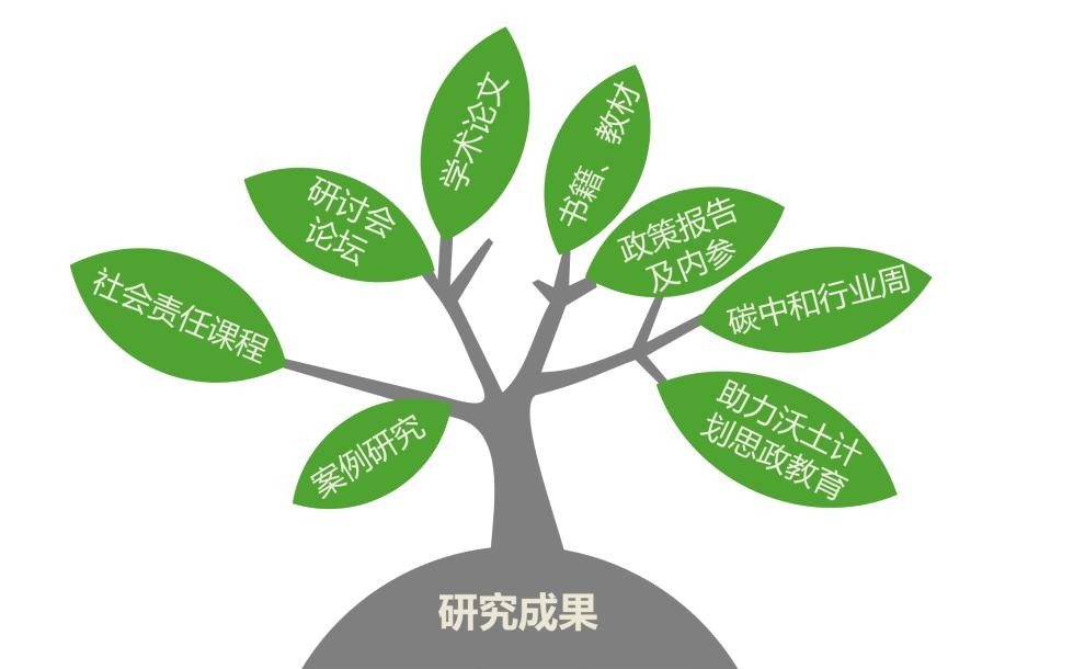 加拿大pc28预测(中国)官方网站